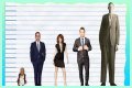 Steve Carell Height